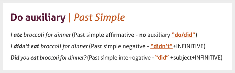 DO-AUXILIARY-PAST-SIMPLE