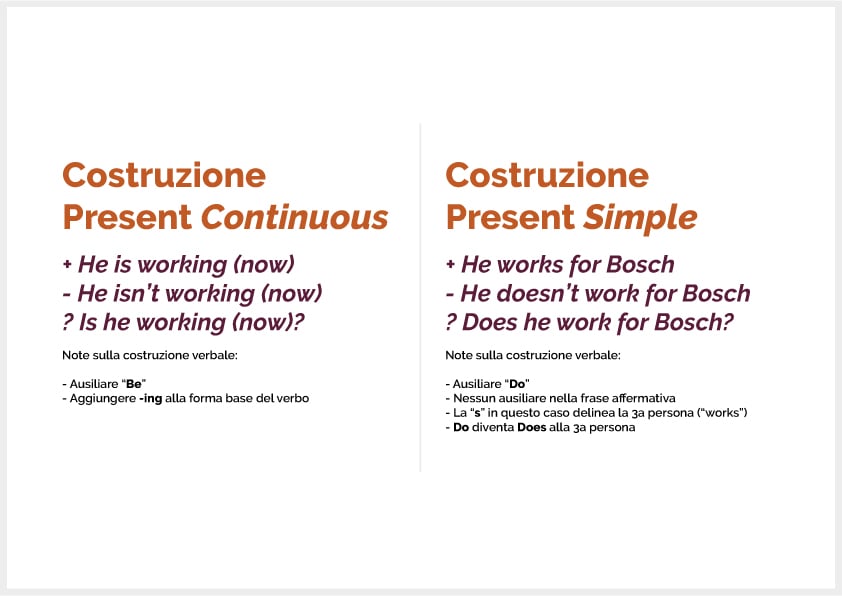 Language Focus Present Continuous Vs Present Simple