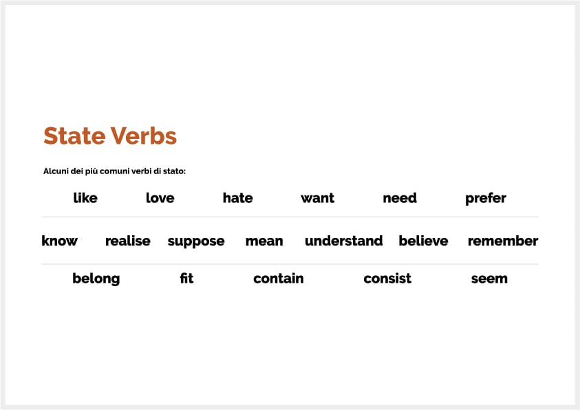 Gli State verbs della lingua inglese