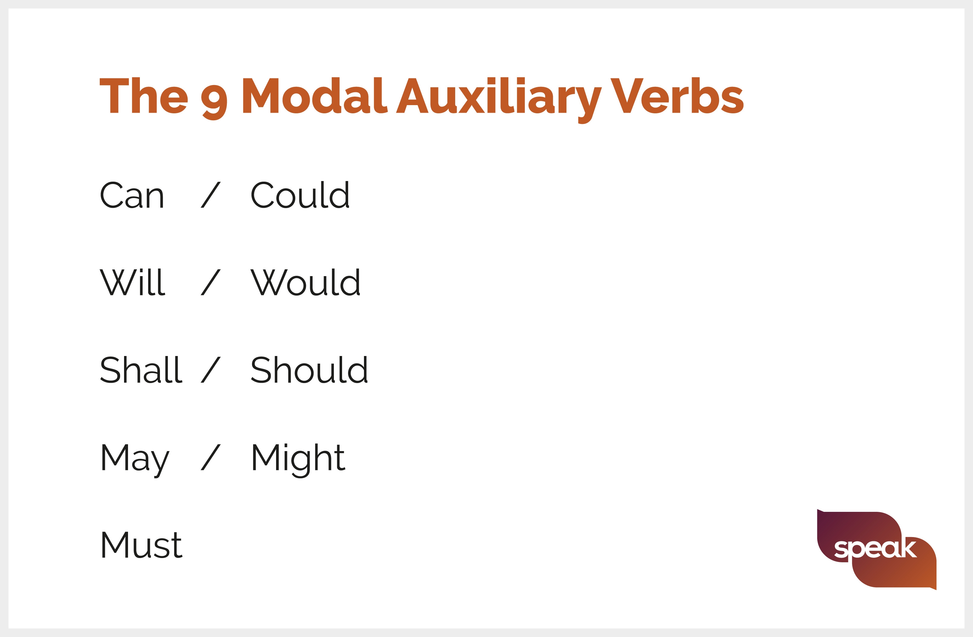 The 9 modal auxiliary verbs in English