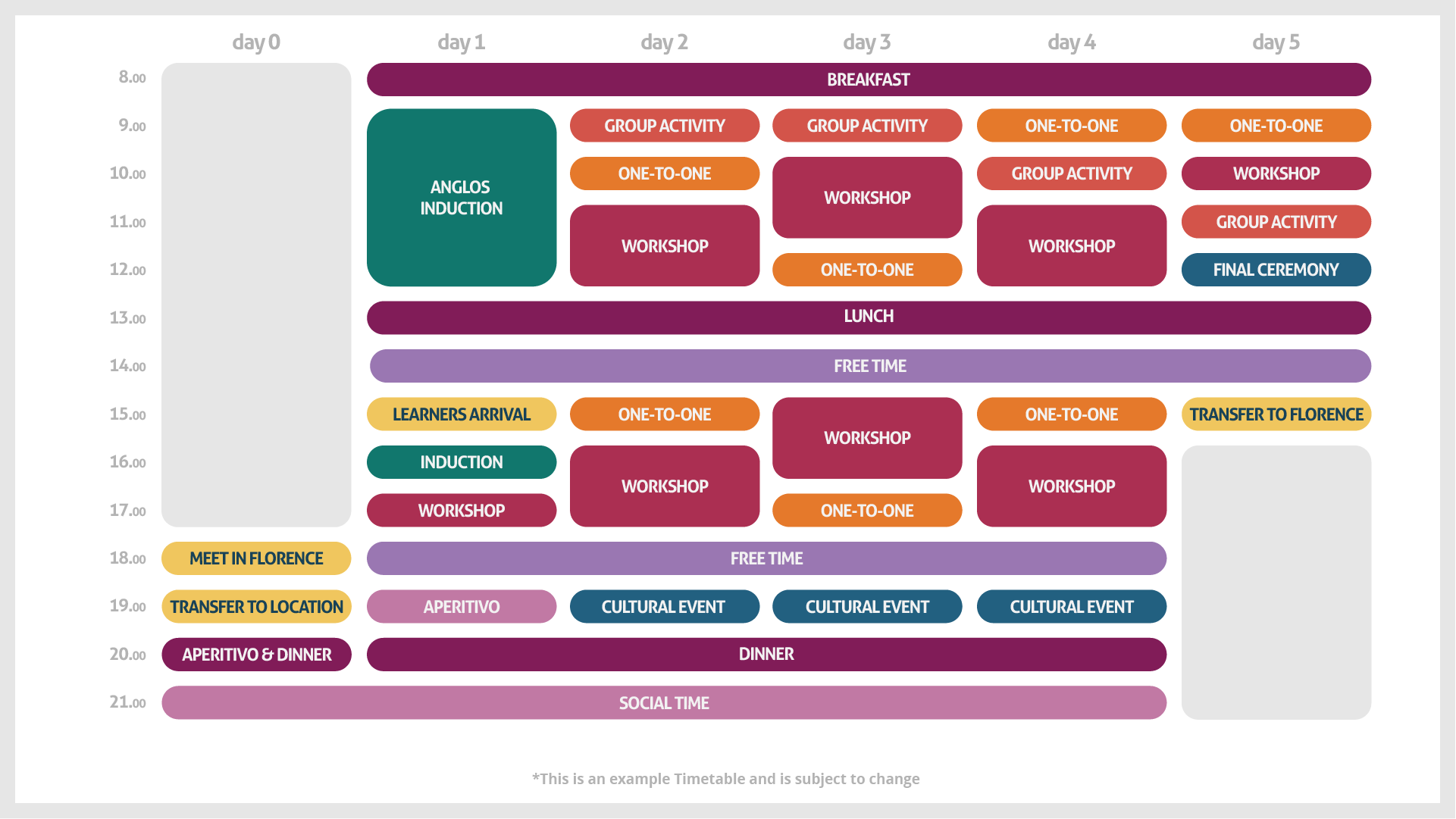 music timetable anglos
