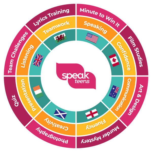 Timetable-Learners-Speak-Teens-Society